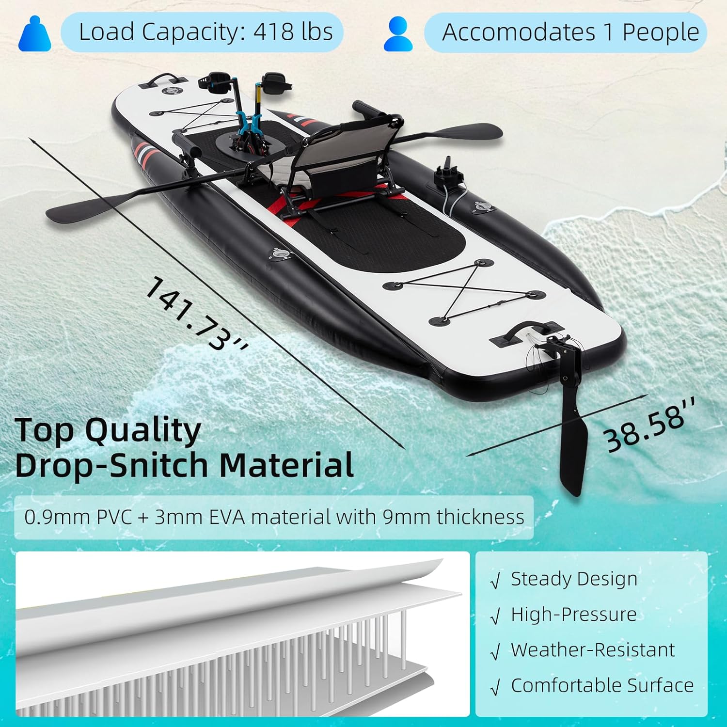 Kayak Inflable de Pesca de PVC - Fishing Kayak Pedal Drive reseña y precio