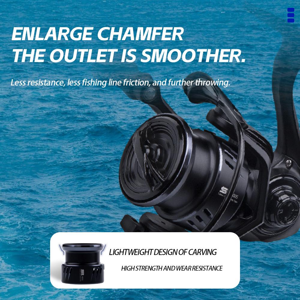 Carrete de pesca FISHINGFANS 8 - Kastking Reel Zephyr reseña y precio